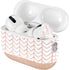 Rose Gold Herringbone AirPods Pro 2nd Gen Skin