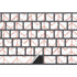 Rose Gold Herringbone Magic Keyboard with Numeric Keypad Skin