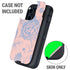 Rose Quartz & Serenity Floral Otterbox Defender iPhone Skin