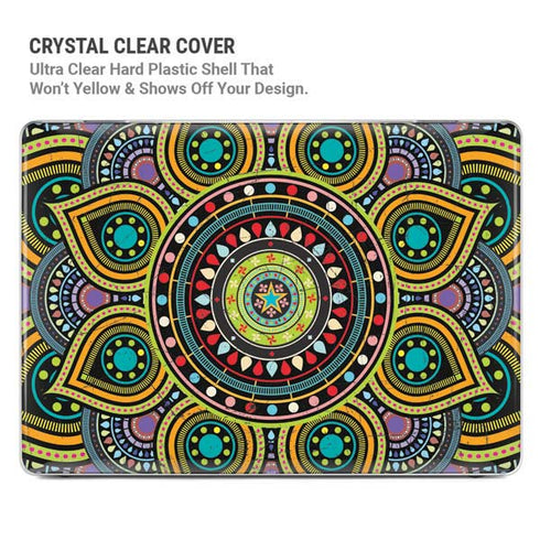 Sacred Wheel Colored MacBook Air 13in M1 (2021) Case plus Skin