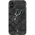NBA San Antonio Spurs Dark Rust iPhone XS Pro Case