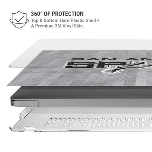 NBA San Antonio Spurs Hardwood Classics MacBook Pro 16in (2021-25) Case plus Skin