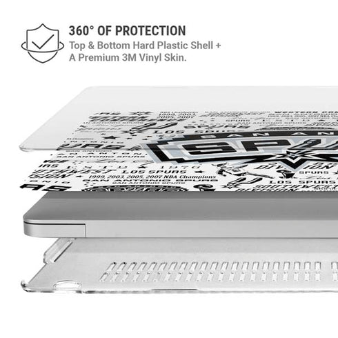 NBA San Antonio Spurs Historic Blast MacBook Air 13in M1 (2021) Case plus Skin