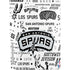 NBA San Antonio Spurs Historic Blast PS5 Bundle Skin