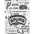 NBA San Antonio Spurs Historic Blast PS5 Console Skin