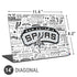 NBA San Antonio Spurs Historic Blast Universal Laptop 14in (11.4 x 8.2in) Skin