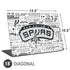 NBA San Antonio Spurs Historic Blast Universal Laptop 18in (14.6 x 10.6in) Skin