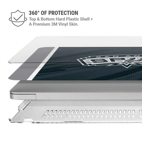 NBA San Antonio Spurs MacBook Pro 16in (2019-20) Case plus Skin