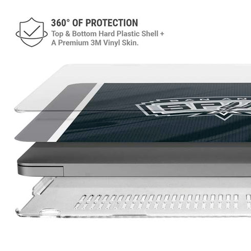 NBA San Antonio Spurs MacBook Pro 16in (2021-25) Case plus Skin