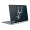 NBA San Antonio Spurs Secondary Logo Surface Book 2 15in Skin