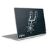 NBA San Antonio Spurs Secondary Logo Surface Book 2 15in Skin