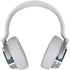 NBA San Antonio Spurs Surface Headphones Skin