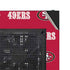 NFL San Francisco 49ers Blitz Series NZXT H510 Compact ATX Mid-Tower Case Skin