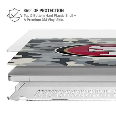 NFL San Francisco 49ers Camo MacBook Air 13in M1 (2021) Case plus Skin