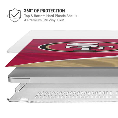 NFL San Francisco 49ers MacBook Air 13in M1 (2021) Case plus Skin