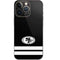NFL San Francisco 49ers Shutout iPhone 13 Pro Skin
