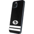 NFL San Francisco 49ers Shutout iPhone 15 Plus Skin