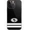 NFL San Francisco 49ers Shutout iPhone 15 Pro Skin