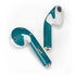 NHL San Jose Sharks Distressed Apple AirPods 2 Skin