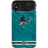 NHL San Jose Sharks Home Jersey iPhone X Pro Case