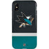 NHL San Jose Sharks Jersey iPhone X Pro Case