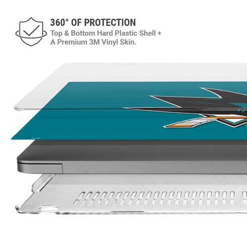 NHL San Jose Sharks Solid Background MacBook Pro 16in (2021-25) Case plus Skin