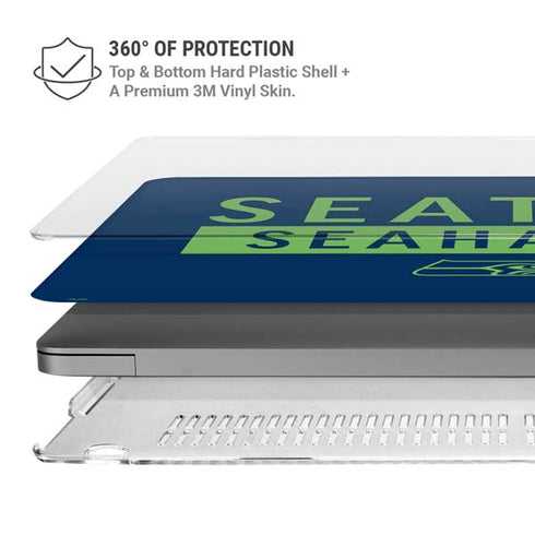 NFL Seattle Seahawks Blue Performance Series MacBook Pro 16in (2021-25) Case plus Skin