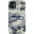 NFL Seattle Seahawks Camo iPhone 12 Mini Lite Case