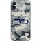 NFL Seattle Seahawks Camo iPhone 12 Mini Skin