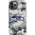 NFL Seattle Seahawks Camo iPhone 12 Pro Impact Case
