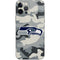 NFL Seattle Seahawks Camo iPhone 12 Pro Skin