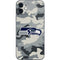 NFL Seattle Seahawks Camo iPhone 12 Skin