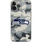 NFL Seattle Seahawks Camo iPhone 14 Pro Max Skin