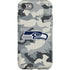 NFL Seattle Seahawks Camo iPhone SE (2nd & 3rd Gen) Pro Case