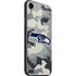 NFL Seattle Seahawks Camo iPhone SE (2nd & 3rd Gen) Skin