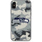 NFL Seattle Seahawks Camo iPhone XS Skin