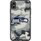 NFL Seattle Seahawks Camo Otterbox Symmetry iPhone Skin