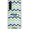 NFL Seattle Seahawks Chevron Galaxy S23 Plus Clear Case