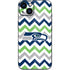 NFL Seattle Seahawks Chevron iPhone 15 Plus Skin