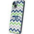 NFL Seattle Seahawks Chevron iPhone 15 Plus Skin