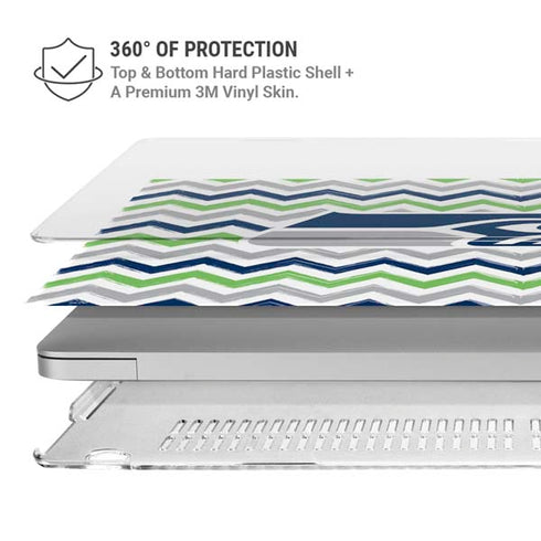 NFL Seattle Seahawks Chevron MacBook Air 13in M1 (2021) Case plus Skin