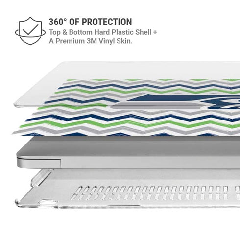 NFL Seattle Seahawks Chevron MacBook Air 15in (2023-2025) Case plus Skin