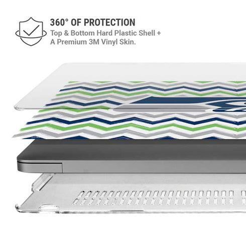 NFL Seattle Seahawks Chevron MacBook Pro 16in (2021-25) Case plus Skin