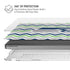 NFL Seattle Seahawks Chevron MacBook Pro 16in (2021-25) Case plus Skin