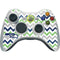 NFL Seattle Seahawks Chevron Xbox 360 Wireless Controller Skin