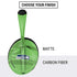 NFL Seattle Seahawks Double Vision Bose Noise Cancelling Headphones 700 Skin