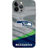NFL Seattle Seahawks iPhone 14 Pro Max Skin