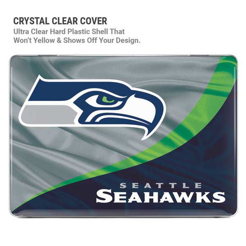 NFL Seattle Seahawks MacBook Air 13in M1 (2021) Case plus Skin