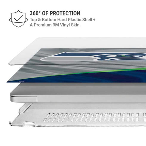 NFL Seattle Seahawks MacBook Air 15in (2023-2025) Case plus Skin
