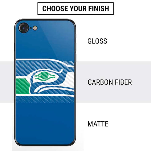 NFL Seattle Seahawks Retro Logo iPhone SE (2nd & 3rd Gen) Skin